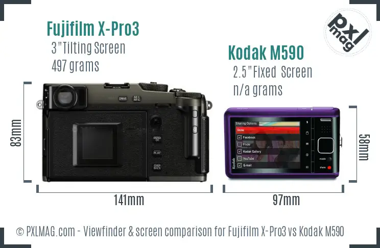 Fujifilm X-Pro3 vs Kodak M590 Screen and Viewfinder comparison