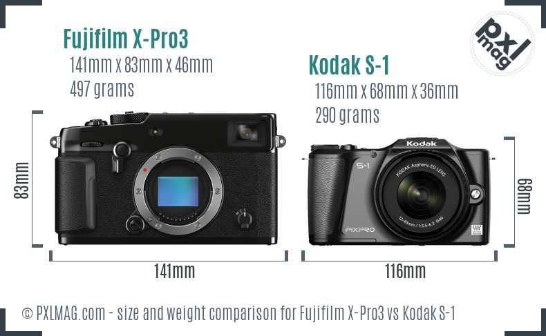 Fujifilm X-Pro3 vs Kodak S-1 size comparison