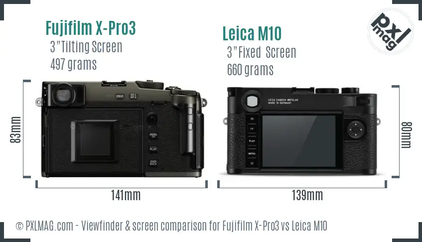 Fujifilm X-Pro3 vs Leica M10 Screen and Viewfinder comparison