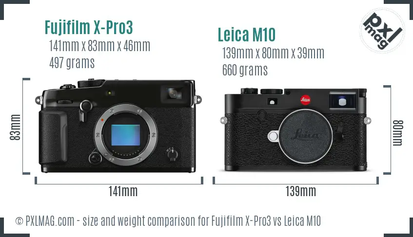 Fujifilm X-Pro3 vs Leica M10 size comparison