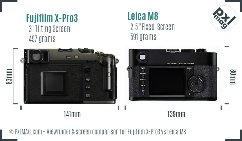 Fujifilm X-Pro3 vs Leica M8 Screen and Viewfinder comparison