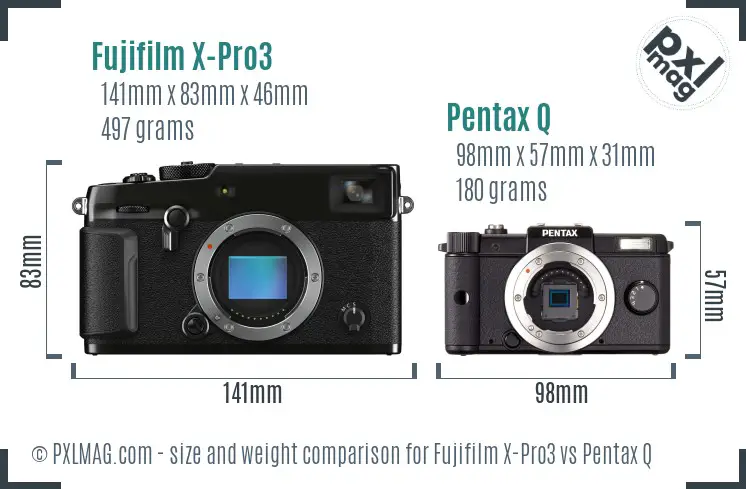 Fujifilm X-Pro3 vs Pentax Q size comparison