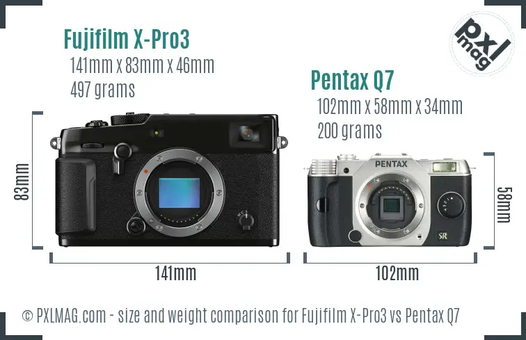Physical size and ergonomics comparison