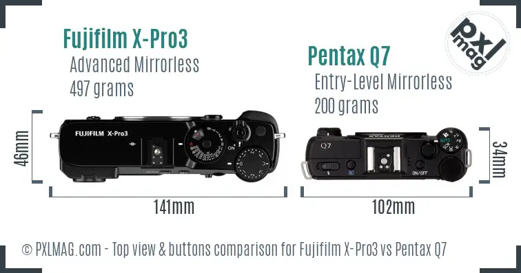 Top view design and control layout comparison
