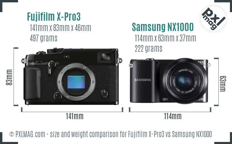 Fujifilm X-Pro3 vs Samsung NX1000 size comparison