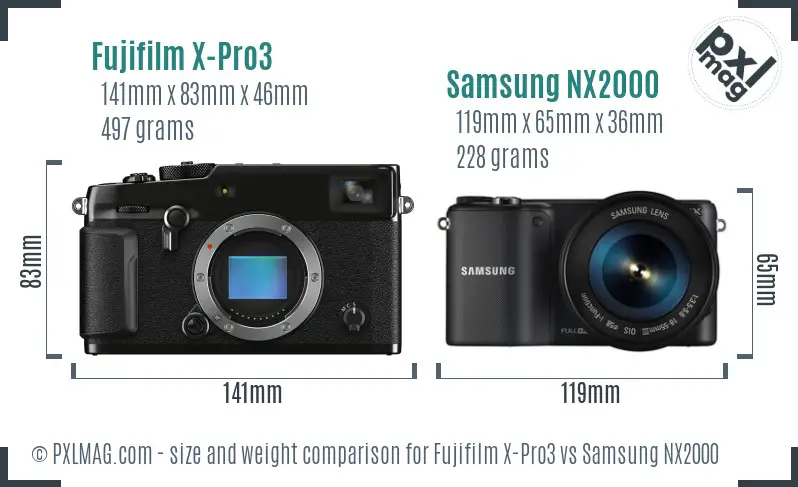 Fujifilm X-Pro3 vs Samsung NX2000 size comparison