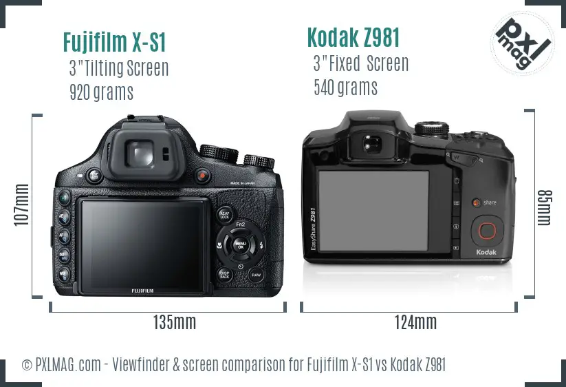 Fujifilm X-S1 vs Kodak Z981 Screen and Viewfinder comparison