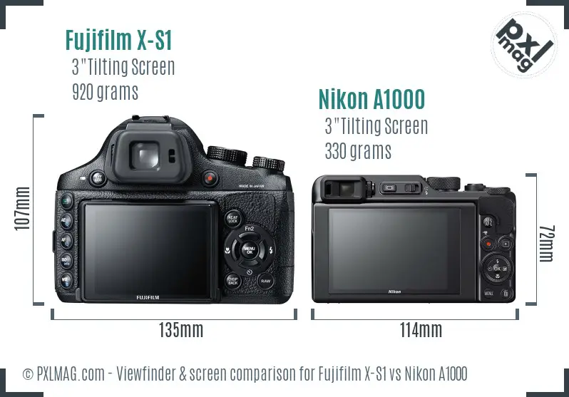 Fujifilm X-S1 vs Nikon A1000 Screen and Viewfinder comparison