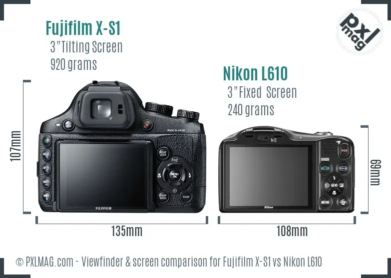 Fujifilm X-S1 vs Nikon L610 Screen and Viewfinder comparison