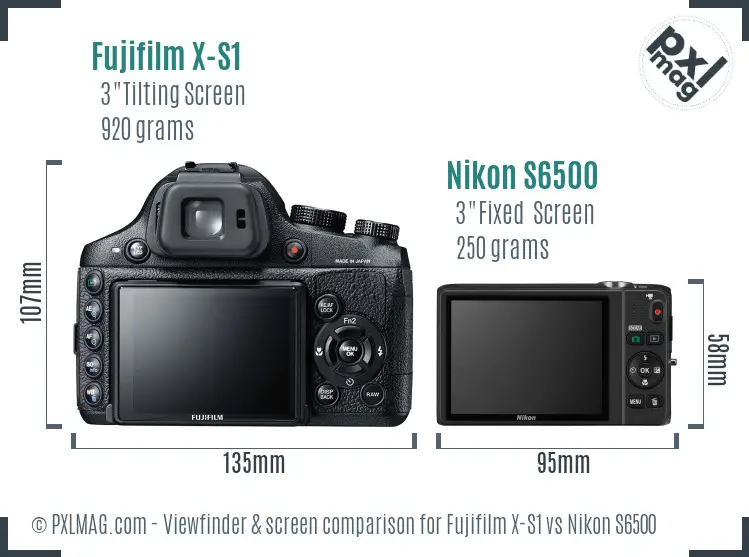 Fujifilm X-S1 vs Nikon S6500 Screen and Viewfinder comparison