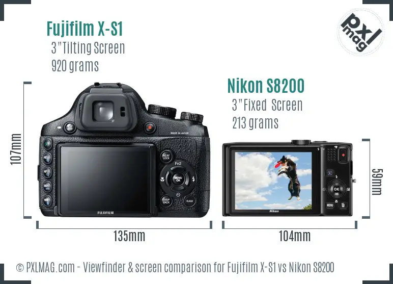 Fujifilm X-S1 vs Nikon S8200 Screen and Viewfinder comparison