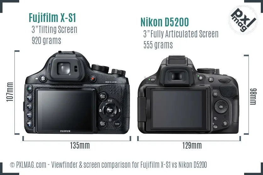 Fujifilm X-S1 vs Nikon D5200 Screen and Viewfinder comparison