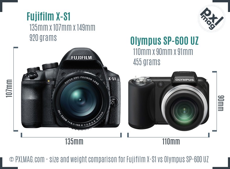 Fujifilm X-S1 vs Olympus SP-600 UZ size comparison