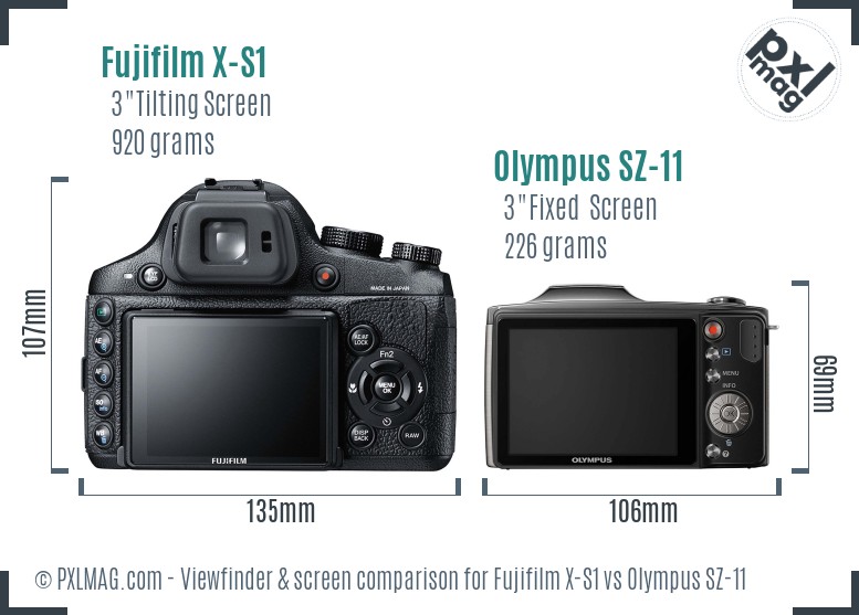 Fujifilm X-S1 vs Olympus SZ-11 Screen and Viewfinder comparison