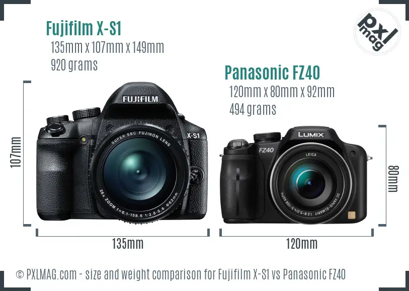 Fujifilm X-S1 vs Panasonic FZ40 size comparison