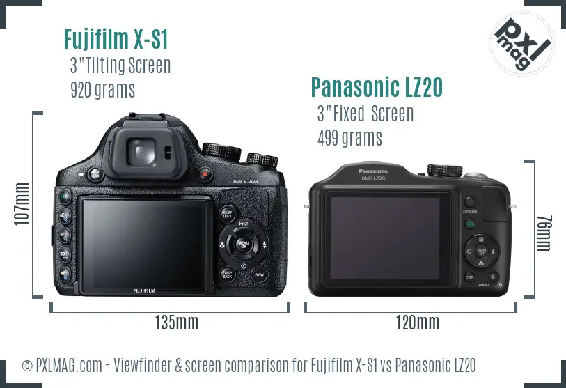 Fujifilm X-S1 vs Panasonic LZ20 Screen and Viewfinder comparison