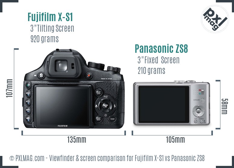 Fujifilm X-S1 vs Panasonic ZS8 Screen and Viewfinder comparison