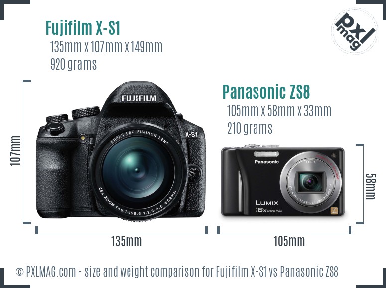 Fujifilm X-S1 vs Panasonic ZS8 size comparison