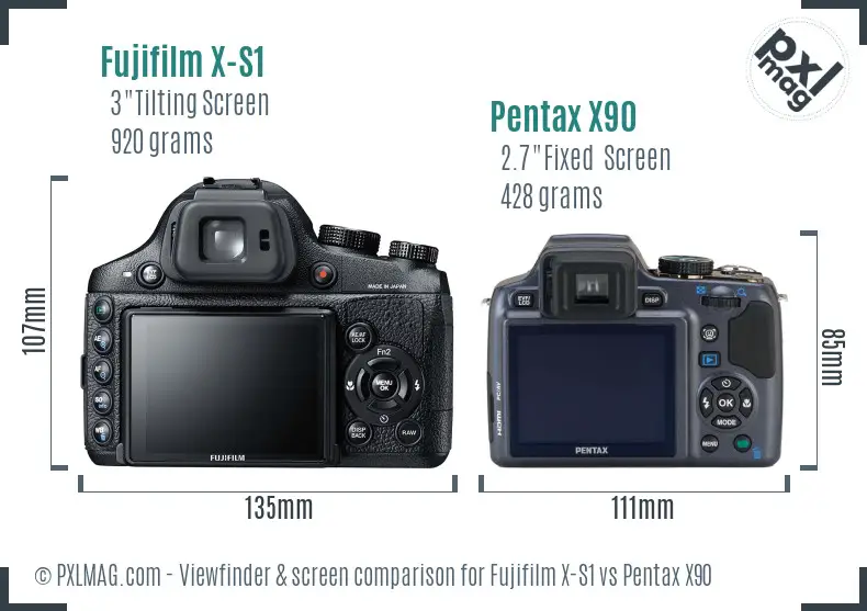 Fujifilm X-S1 vs Pentax X90 Screen and Viewfinder comparison