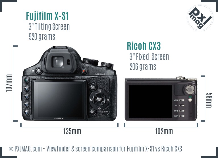 Fujifilm X-S1 vs Ricoh CX3 Screen and Viewfinder comparison