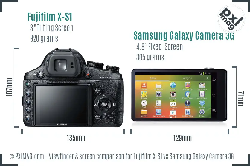 Fujifilm X-S1 vs Samsung Galaxy Camera 3G Screen and Viewfinder comparison Fujifilm X-S1 vs Samsung Galaxy Camera 3G Screen and Viewfinder comparison
