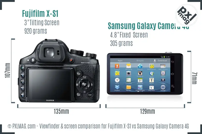 Fujifilm X-S1 vs Samsung Galaxy Camera 4G Screen and Viewfinder comparison