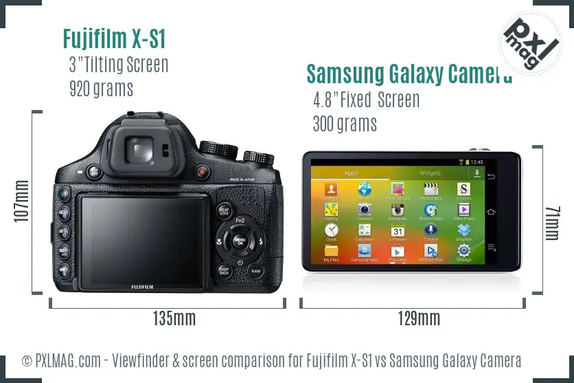 Fujifilm X-S1 vs Samsung Galaxy Camera Screen and Viewfinder comparison