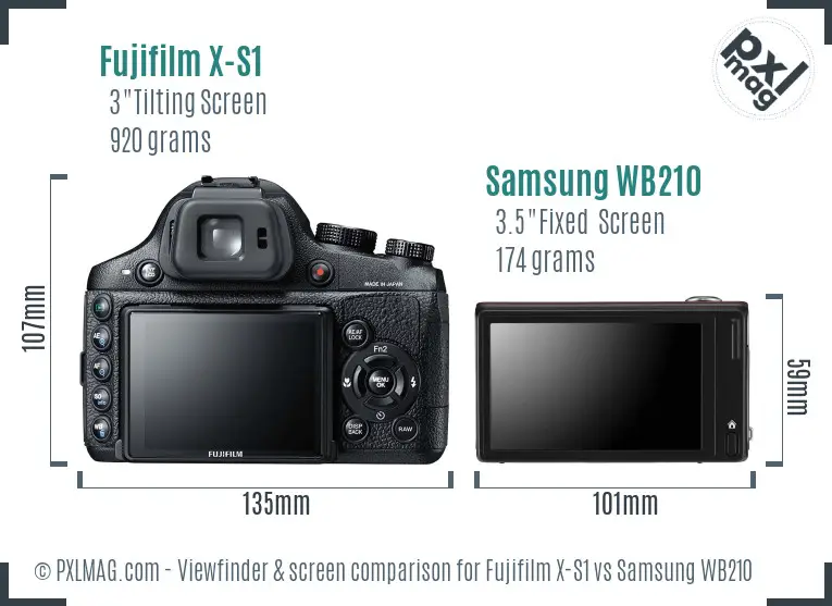 Fujifilm X-S1 vs Samsung WB210 Screen and Viewfinder comparison
