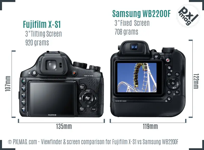 Fujifilm X-S1 vs Samsung WB2200F Screen and Viewfinder comparison