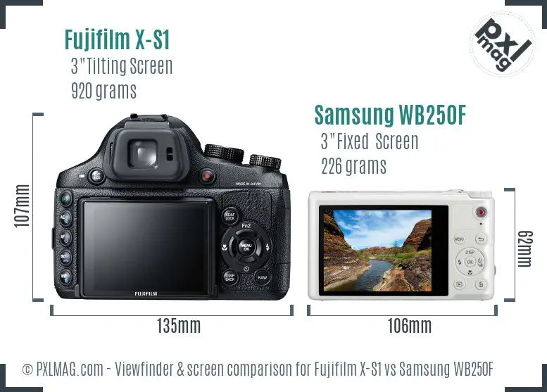 Fujifilm X-S1 vs Samsung WB250F Screen and Viewfinder comparison