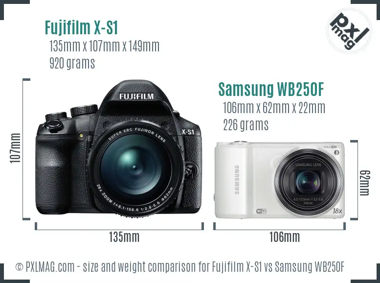 Fujifilm X-S1 vs Samsung WB250F size comparison