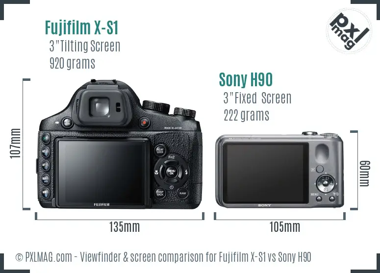 Fujifilm X-S1 vs Sony H90 Screen and Viewfinder comparison