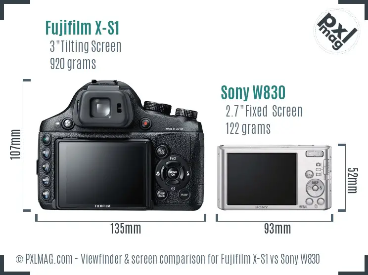 Fujifilm X-S1 vs Sony W830 Screen and Viewfinder comparison