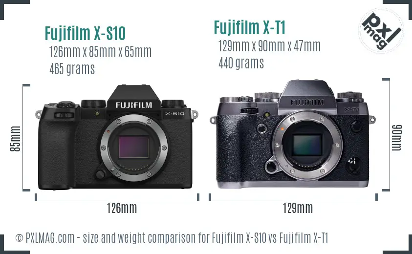 Fujifilm X-S10 vs Fujifilm X-T1 size comparison