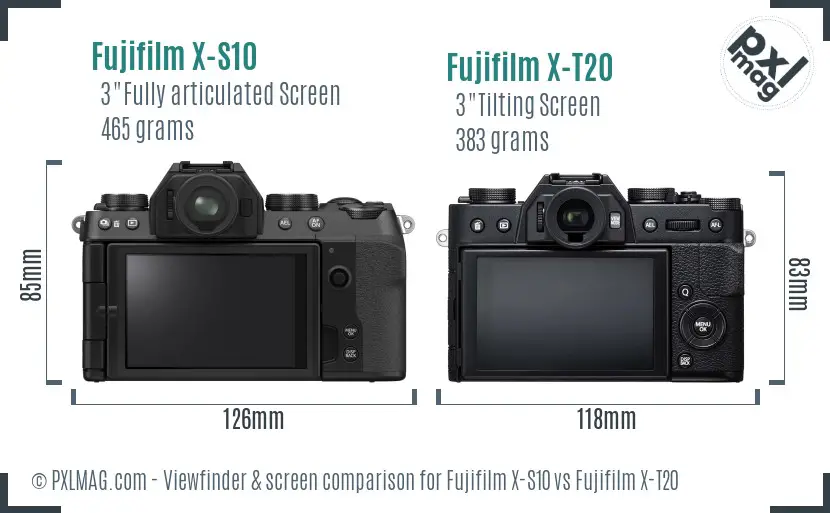 Fujifilm X-S10 vs Fujifilm X-T20 Screen and Viewfinder comparison