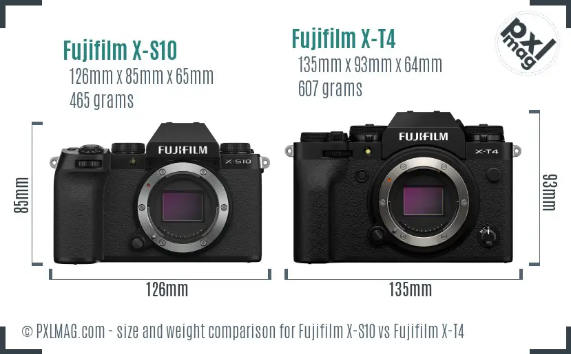 Fujifilm X-S10 vs Fujifilm X-T4 size comparison