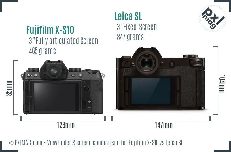 Fujifilm X-S10 vs Leica SL Screen and Viewfinder comparison