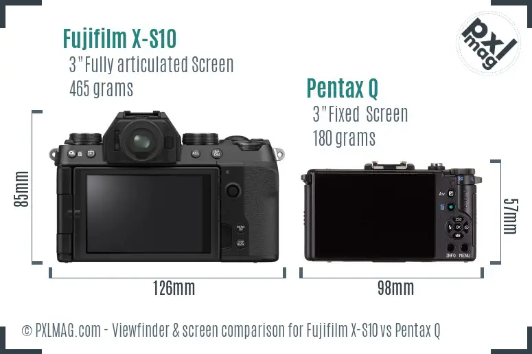 Fujifilm X-S10 vs Pentax Q Screen and Viewfinder comparison