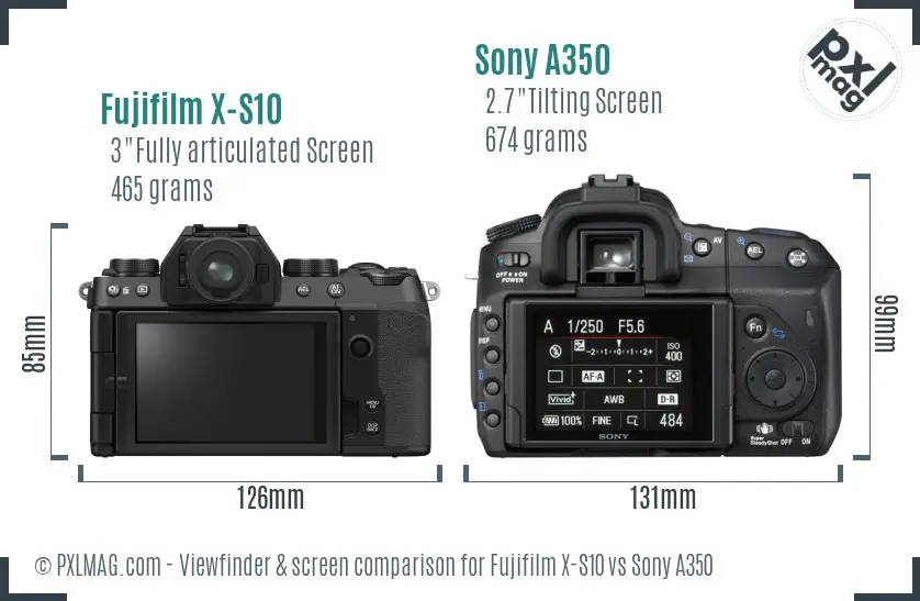 Fujifilm X-S10 vs Sony A350 Screen and Viewfinder comparison