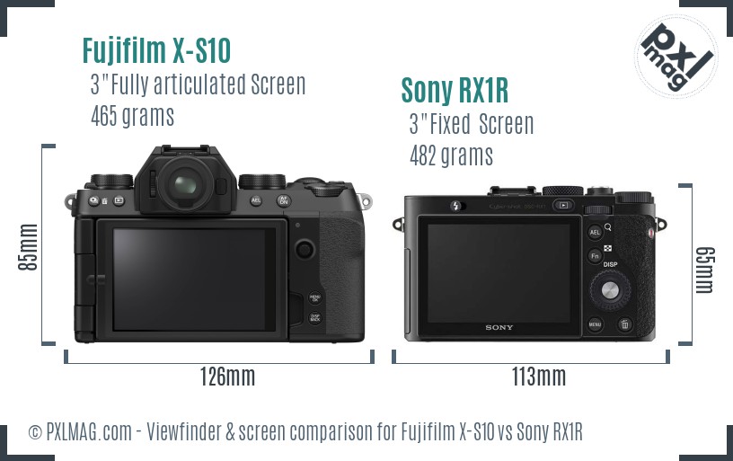 Fujifilm X-S10 vs Sony RX1R Screen and Viewfinder comparison