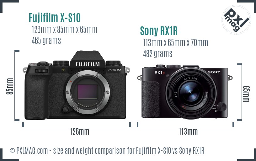 Fujifilm X-S10 vs Sony RX1R size comparison