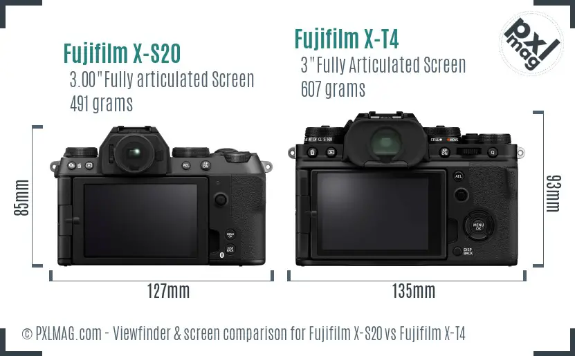 Fujifilm X-S20 vs Fujifilm X-T4 Screen and Viewfinder comparison