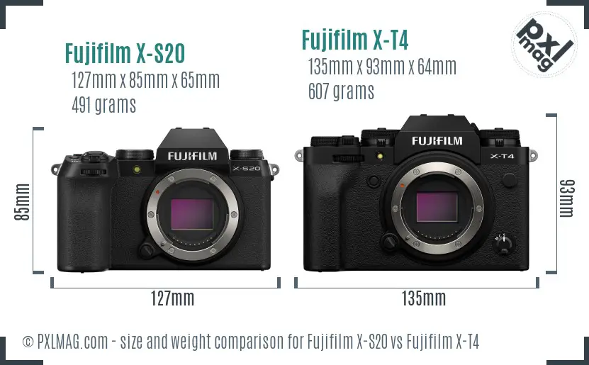 Fujifilm X-S20 vs Fujifilm X-T4 size comparison