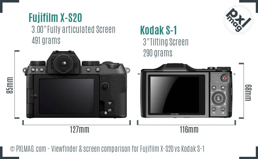 Fujifilm X-S20 vs Kodak S-1 Screen and Viewfinder comparison