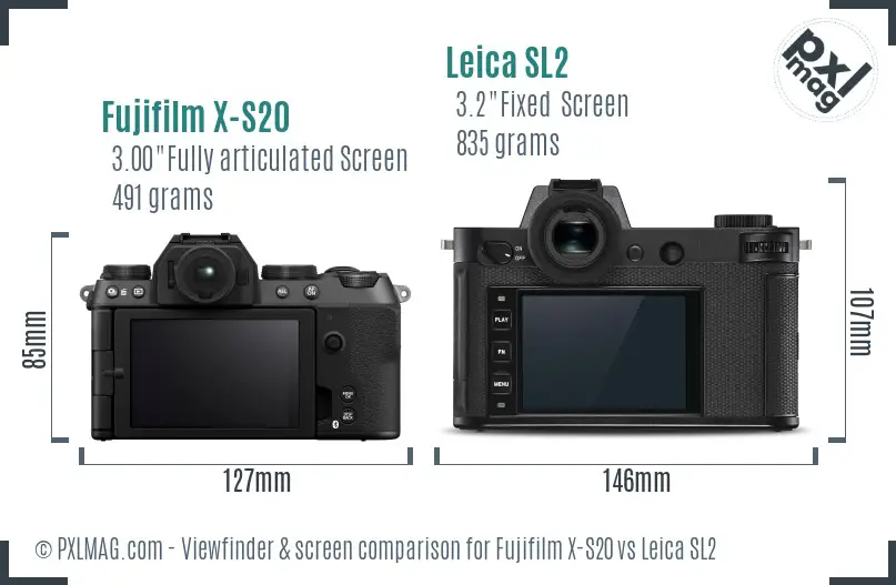 Fujifilm X-S20 vs Leica SL2 Screen and Viewfinder comparison