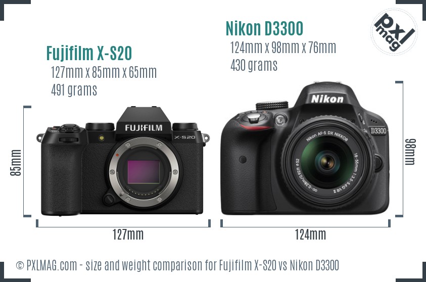 Physical size and ergonomics comparison