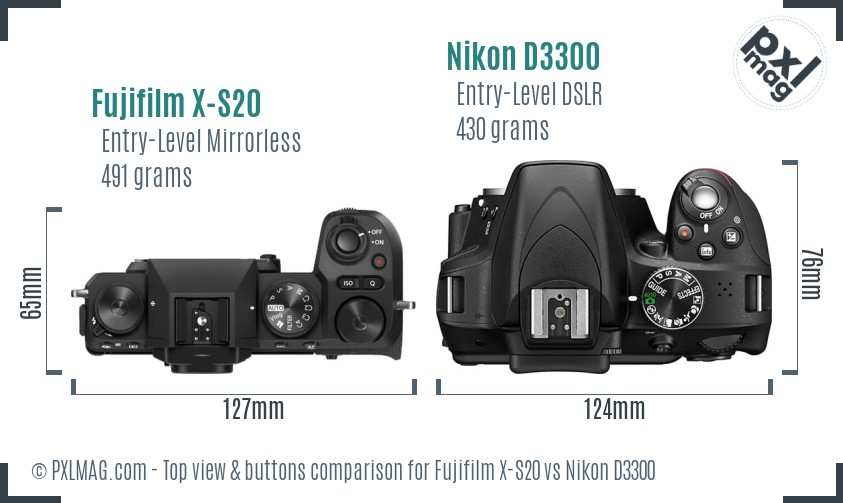 Top view design and control layout comparison