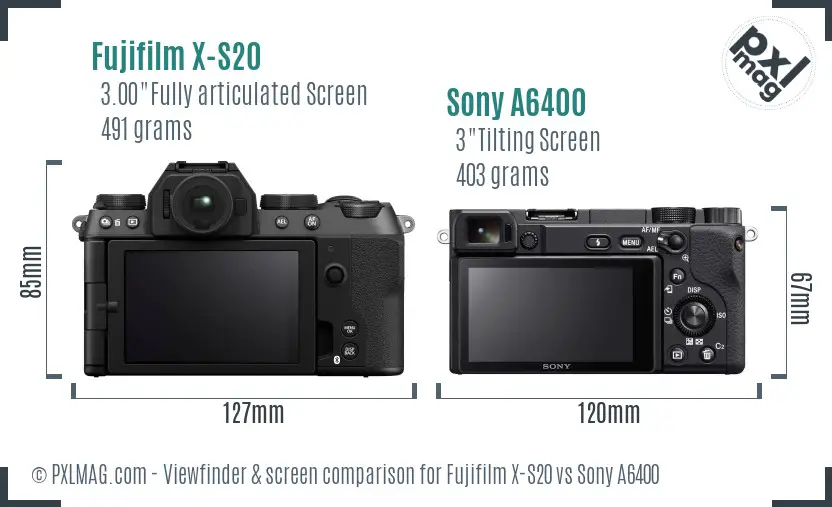 LCD Screen and Interface Comparison