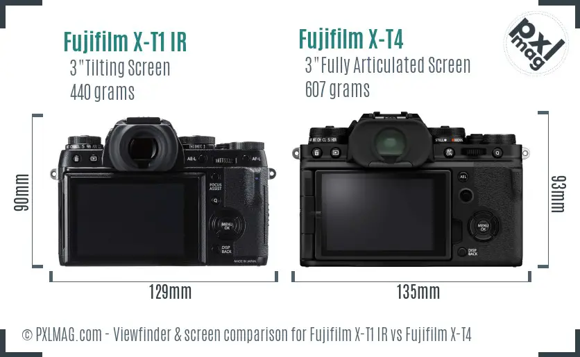 Fujifilm X-T1 IR vs Fujifilm X-T4 Screen and Viewfinder comparison