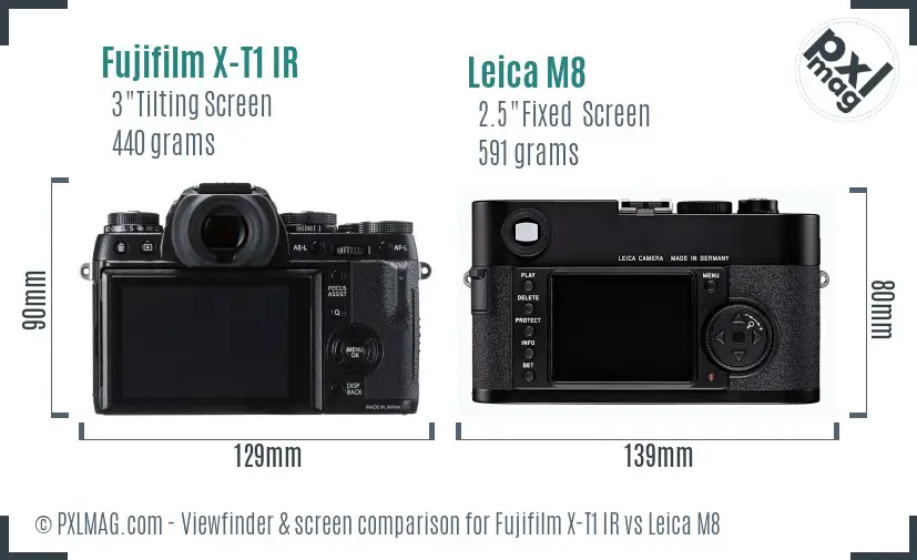 Fujifilm X-T1 IR vs Leica M8 Screen and Viewfinder comparison Fujifilm X-T1 IR vs Leica M8 Screen and Viewfinder comparison
